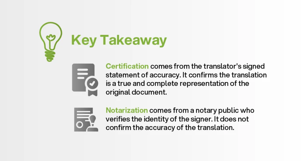 Certified translation and notarized translation comparison explaining translator accuracy certification and notary identity verification.