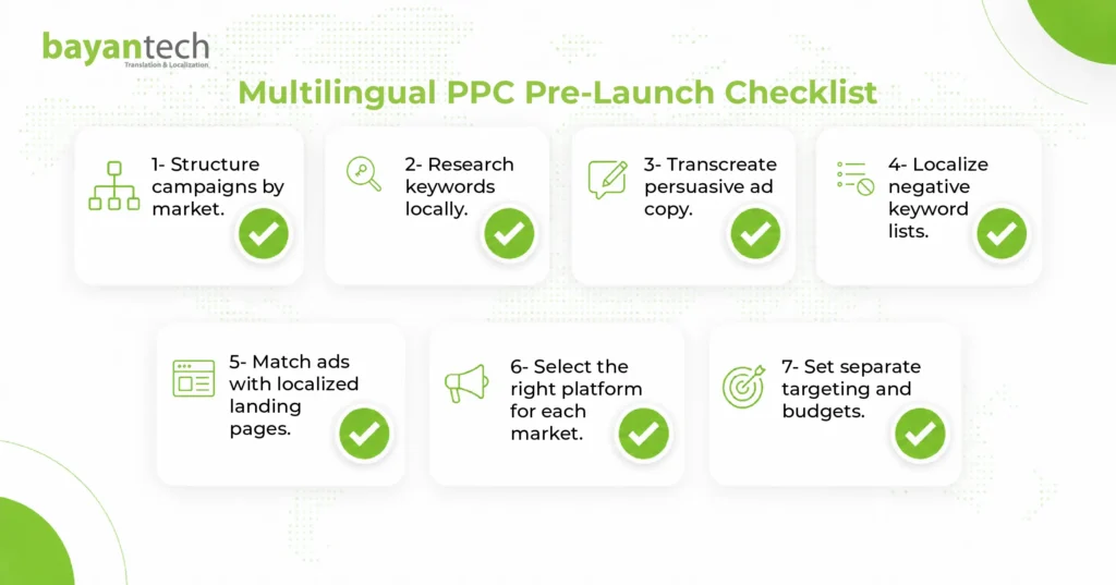 Multilingual PPC pre-launch checklist covering local keyword research, transcreated ad copy, localized landing pages, targeting, platforms, and budgets.