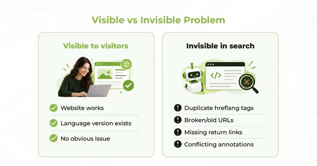 Common hreflang SEO issues including duplicate tags, broken URLs, missing return links, and conflicting annotations