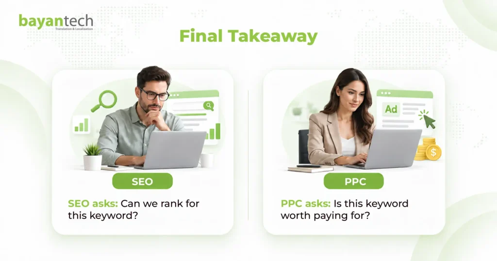 SEO and PPC keyword evaluation comparing organic ranking potential with paid search value