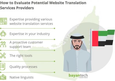 How to Evaluate Potential Website Translation Services Providers