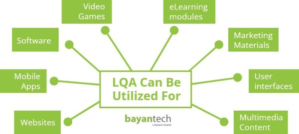 LQA Can Be Utilized For