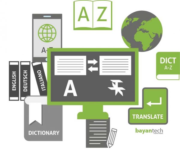 Multilingual Website Translation In 2021