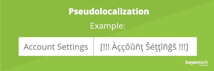 Pseudolocalization