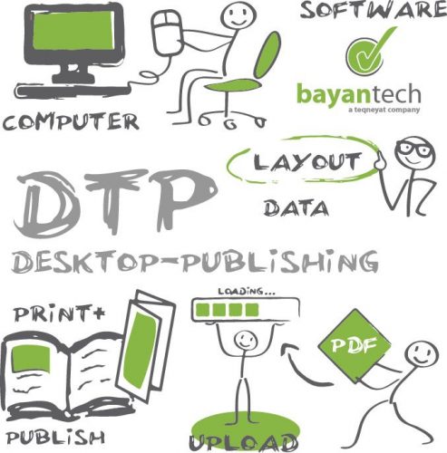 Quick Recap What Is Desktop Publishing