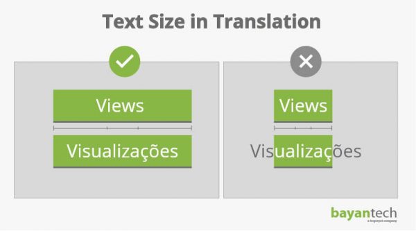 Text Size in Translation