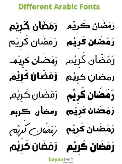 Web Font Adaptation Web Font Adaptation