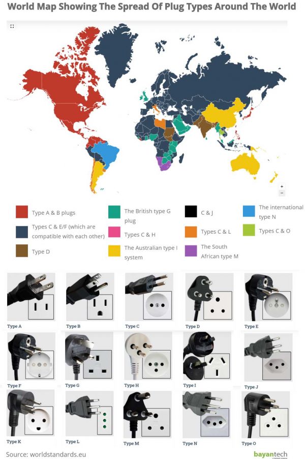 World Map Showing The Spread Of Plug Types Around The World
