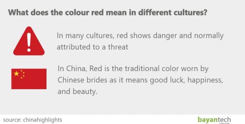 what does the colour red mean in different cultures